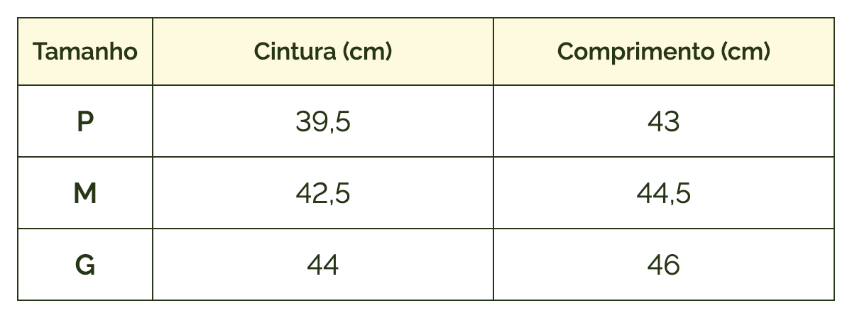 Tabela de medidas — Bermuda Sarja