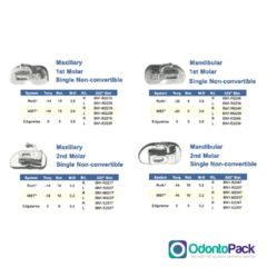 TUBO SIMPLE PARA ORTODONCIA. DOCHEM