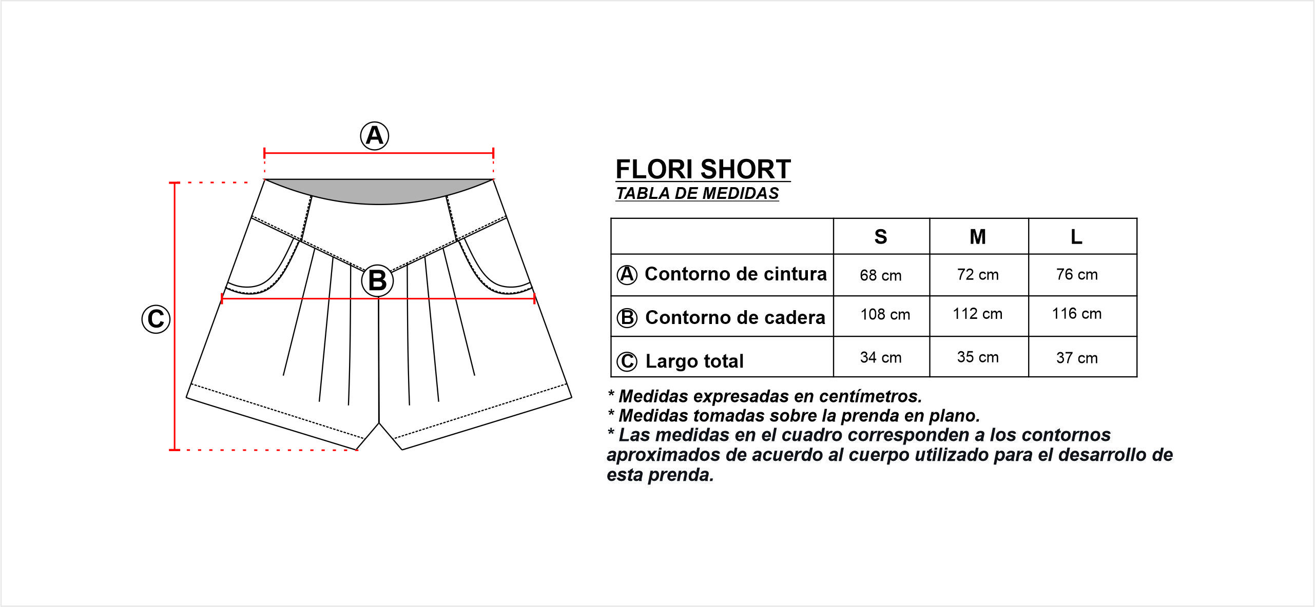 Modelo ficha rosa