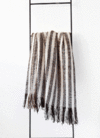 MARINA THROW - AWANAY