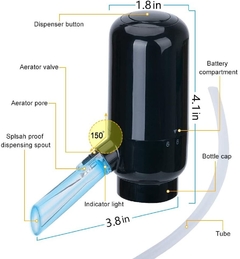 Aireador de vino eléctrico - comprar online
