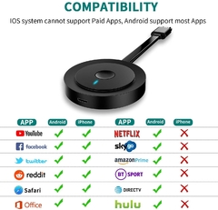 Adaptador de pantalla HDMI inalámbrico para iPhone, iPad, iOS, Android, PC, tablet, Windows, Mac - Atomic Arte y Diseño S.A.S