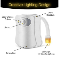 Sensor luz nocturna LED para inodoro en internet