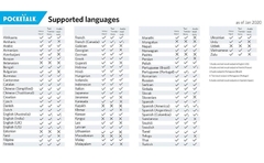 Dispositivo de traducción de 82 idiomas - tienda online