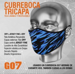 Cubrebocas Tricapa de tela