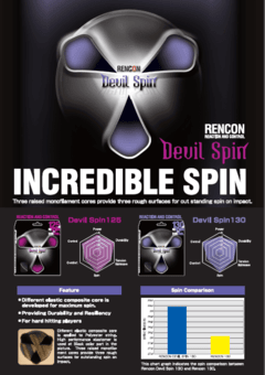 Toalson Rencon Devil Spin 13m en internet