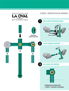 Grifería de ducha La Oval - Termofusión - comprar online