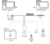 SISTEMA CONTROL DE ACCESO BIOMETRICO I - comprar online