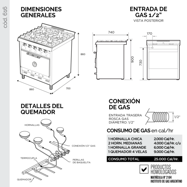 COCINA INDUSTRIAL 4 HORNALLAS SUPERGAS