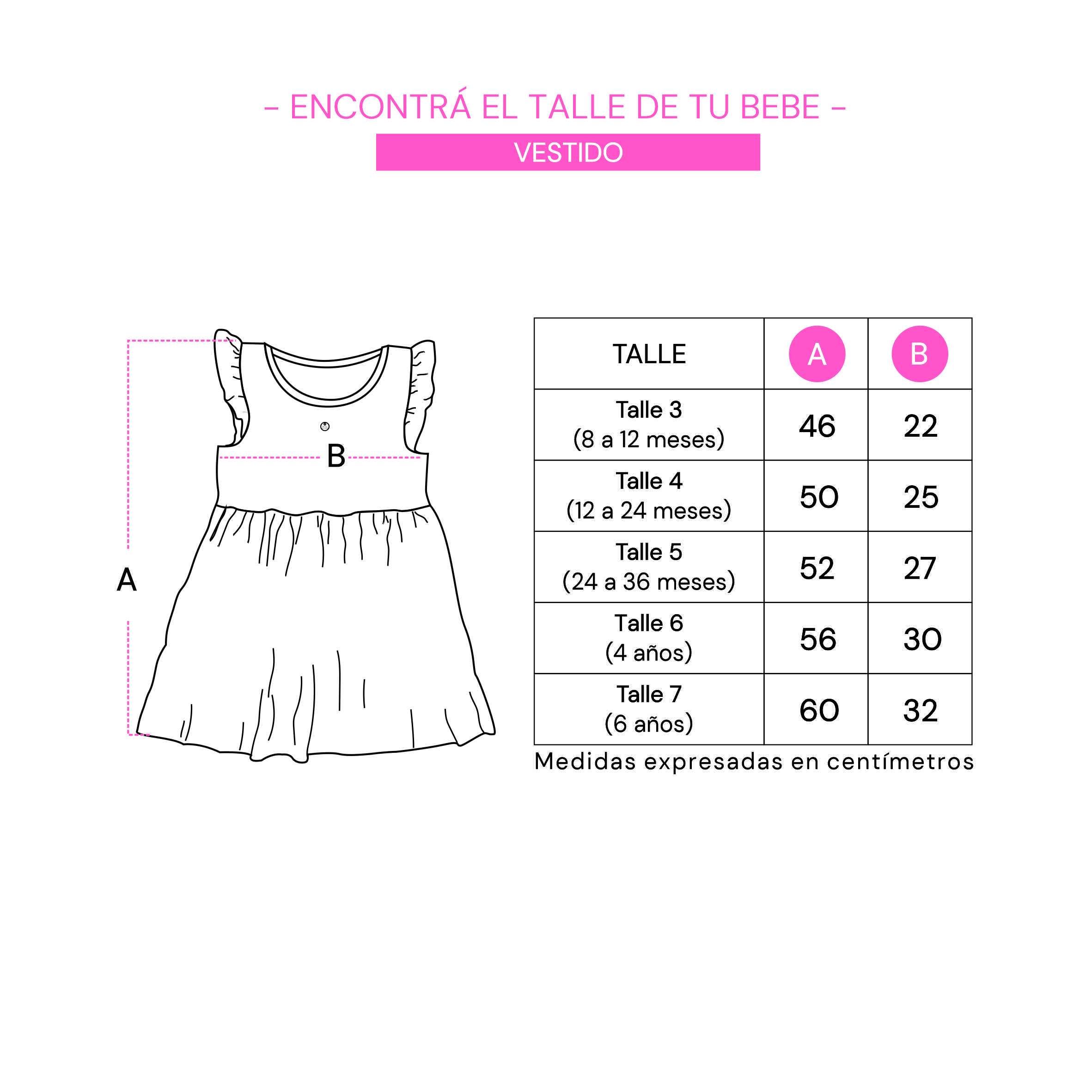 Medidas Tallas Vestidos De NiÃ±as Medidas Talla De Ropa Para NiÃ±a De