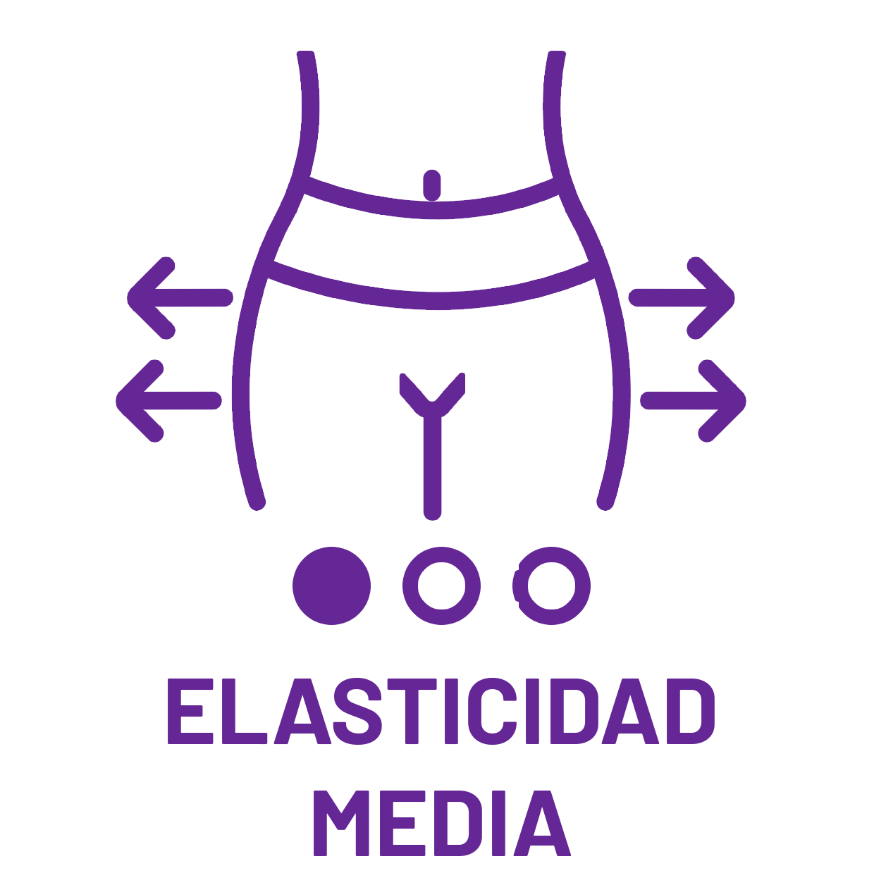 elasticidad media