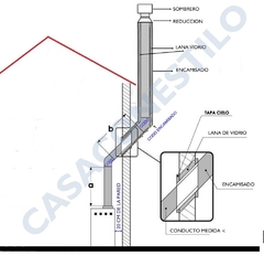 Kit basico 4" por pared - comprar online