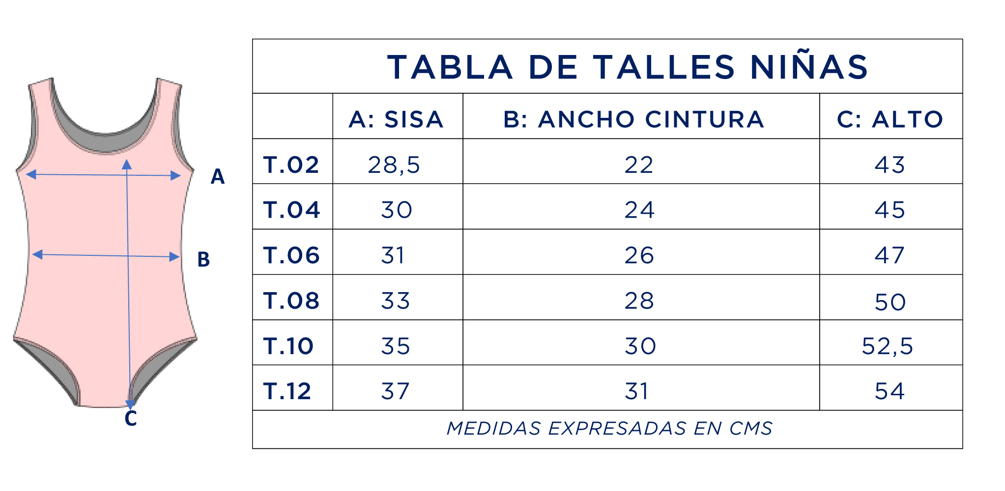 tabla de talles niñas