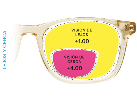 Costo de lentes discount bifocales