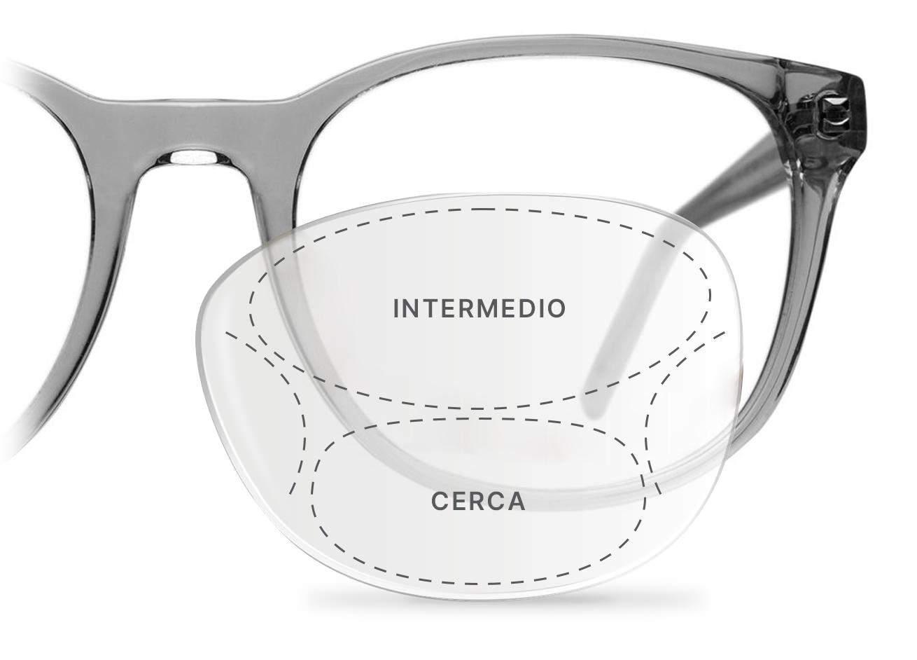 Más Fabricación cama Lentes ocupacionales | Numag