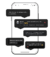 Banner de LEAF SOCIAL