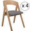 Set 4 Silla Escandinava Modelo Century Madera - Alto Impacto