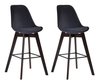 Set 2 Banqueta Tulip Escandinava 65 Madera N - Alto Impacto