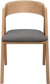 Set 4 Silla Escandinava Modelo Century Madera - Alto Impacto en internet