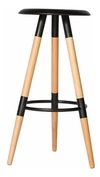 Set 2 Banqueta Taburete Eames Base Madera - Alto Impacto en internet