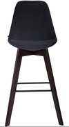 Set 2 Banqueta Tulip Escandinava 65 Madera N - Alto Impacto - comprar online