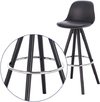 Set 2 Banqueta Taburete Tulip Eames Madera 65 O Alto Impacto - ALTO IMPACTO Home + Office