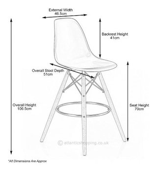 Set 4 Banqueta Taburete Eames Desayunador P - Alto Impacto en internet