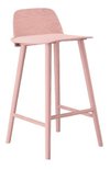 Set 4 Banqueta Taburete Nerd 65 Cm Desayunador- Alto Impacto en internet