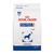 ROYAL CANIN RENAL Canine Renal Support 8 kilos