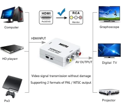 CONVERSOR HDMI A RCA ADAPTADOR TV CONVERTIDOR 1080 - Shoppingame