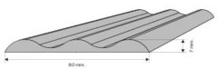 Prot. ondas de 80x7 mm (x metro) Protector de pared