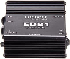 Caja Directa Pasiva P/ Instrumento Whirlwind Edb1 Oferta !!!