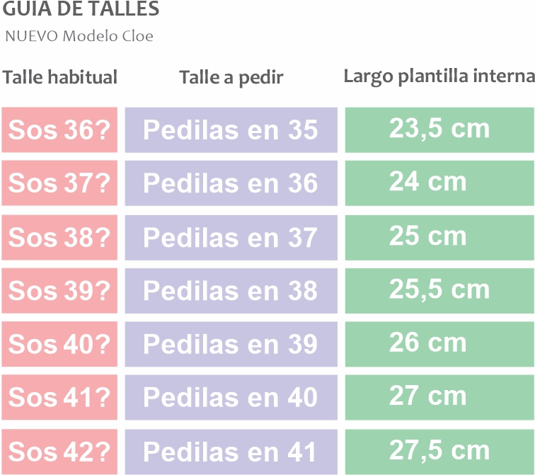 tabla de talles