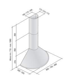 Campana Cocina Llanos Circular/milenica Acero 75 cm 24899 - comprar online