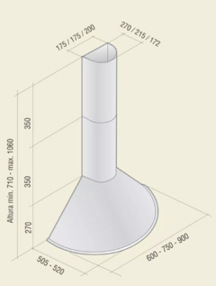 Campana Cocina Llanos Circular/milenica Roja 60cm - 29356 - comprar online