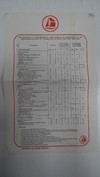 MODIFICACIONES REGLAMENTACIÓN EQUIPAMIENTO EMBARCACIONES (USADO)