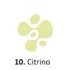 Pintura chalk eterna x 200ml Citrino