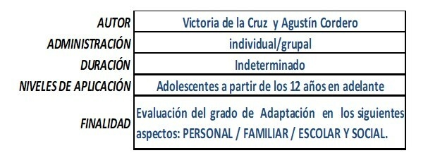 IAC. Inventario de Adaptación de Conducta -ADOLESCENTES-