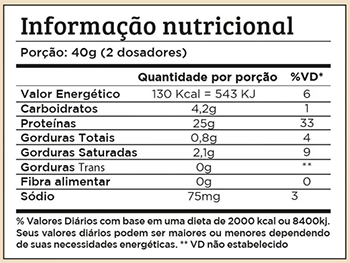 Informação Nutricional