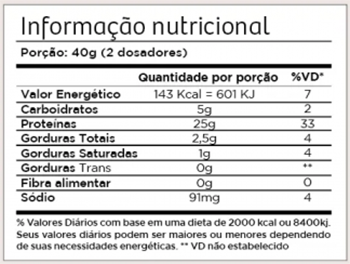 Informação Nutricional