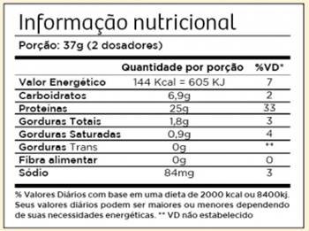 Informação Nutricional