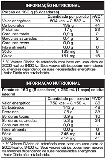 Informação Nutricional Chocolate