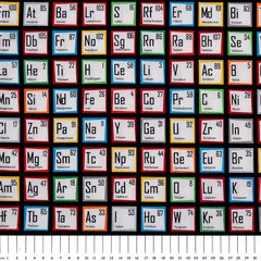 Tabla periódica Multi
