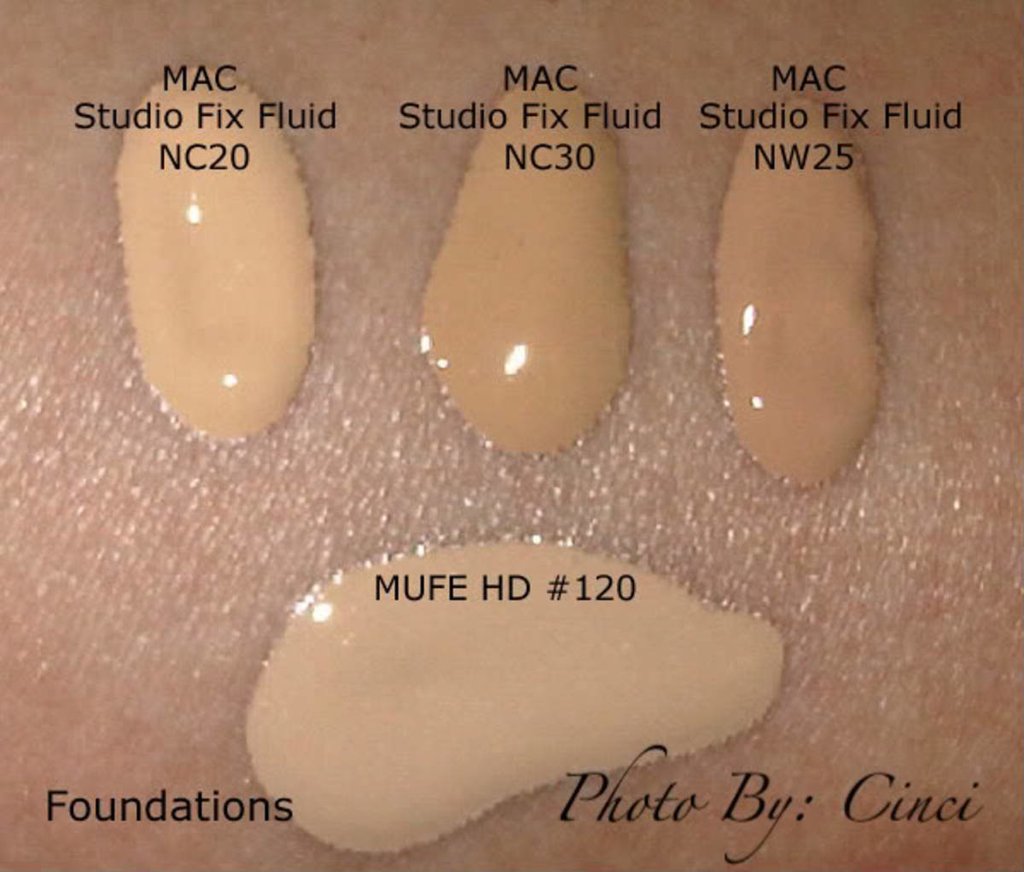 Base De Maquillaje Liquida Studio Fix Fluid SPF 15 Mac Cosmetics | Base De Maquillaje Liquida Studio Fix Fluid SPF 15 Mac Cosmetics |