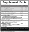 All Day You May (30 Serv) - 5% Nutrition - comprar online