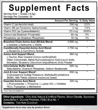 All Day You May (30 Serv) - 5% Nutrition - comprar online