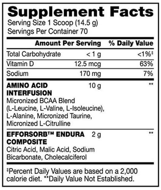 Amino X x 70 Serv - BSN - comprar online