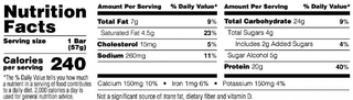 Barras Protein Crisp (x 12 Unid) - BSN - comprar online