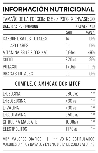 BCAA Mtor Electrolitos (270 Gr) - Star Nutrition - comprar online