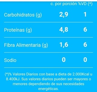 Hardy crema de maní sabor chocolate x 380 G en internet